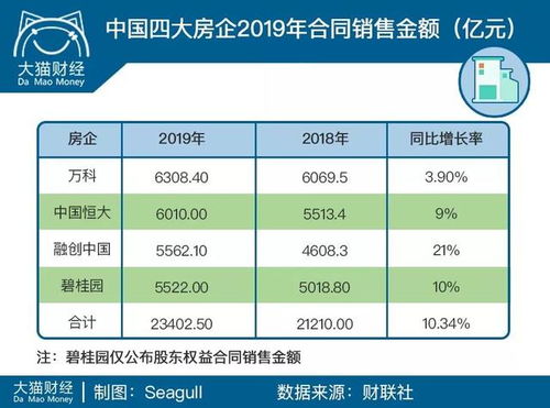 強制清算紅牛中國被駁回，宜家兒童家具不合格，房企前四強未變，知識產(chǎn)權服務受關注
