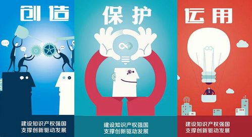 泰好賠知識產(chǎn)權團隊解讀 全鏈條知識產(chǎn)權服務與保護