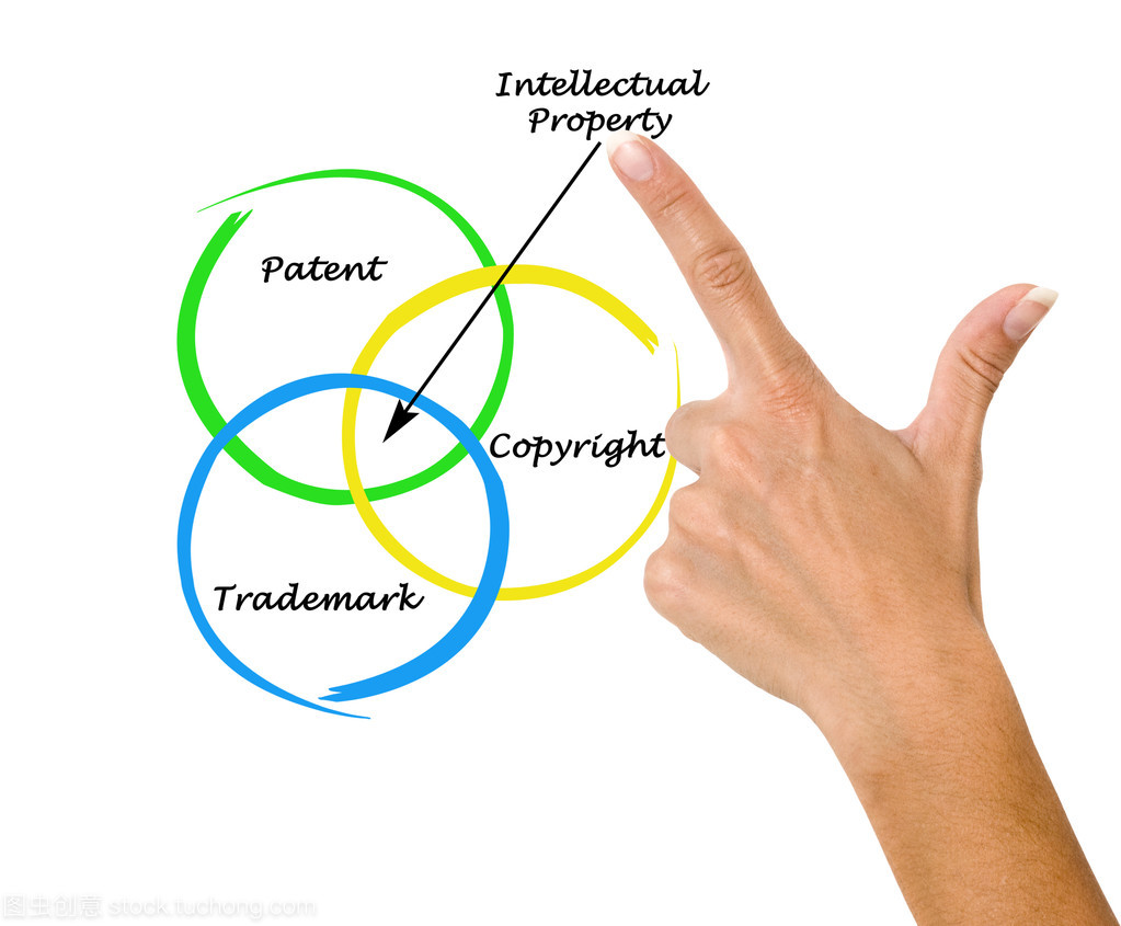 守護創(chuàng)新成果，知識產權服務的價值與路徑